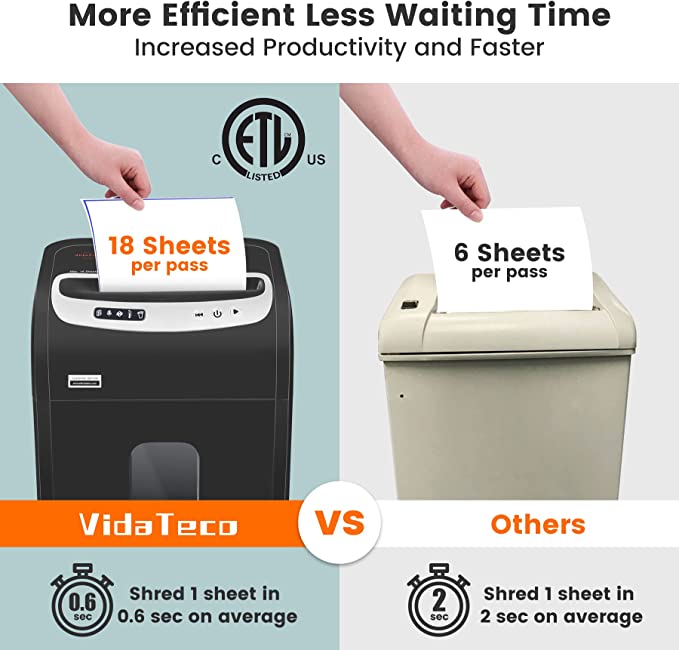 VidaTeco Paper Shredder for Home Office 18-Sheet 60 Mins Running Micro